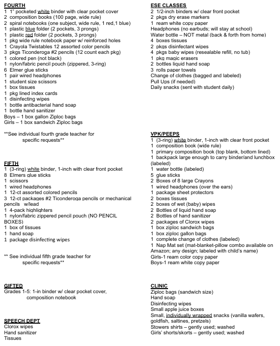 Supply List pg 2