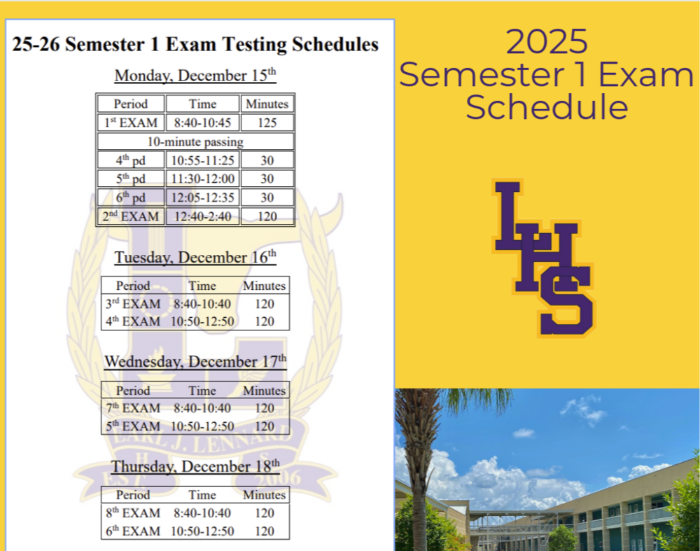 Exam Schedule Semester 1 2025