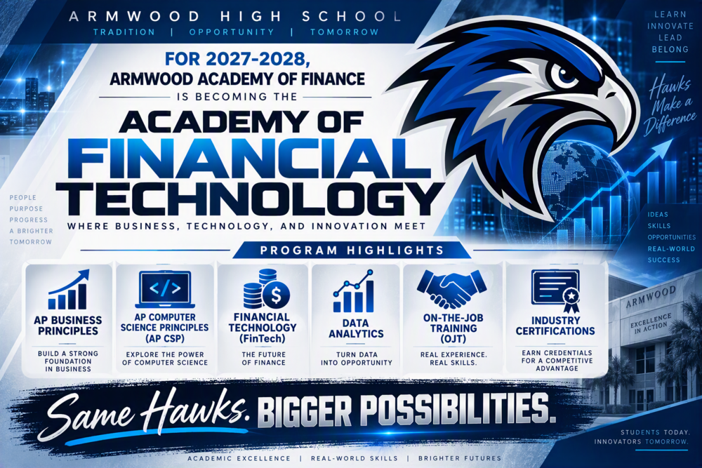 Academy of Financial Technology
