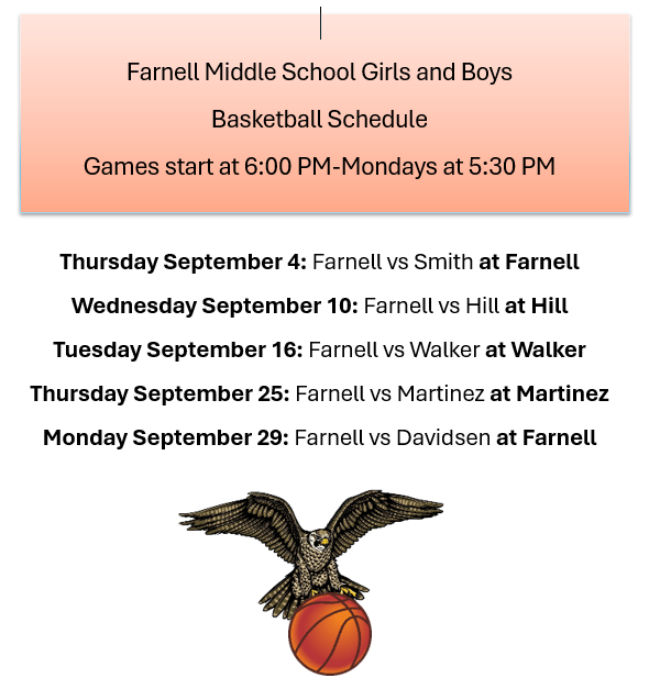 Basketball Schedule 2025