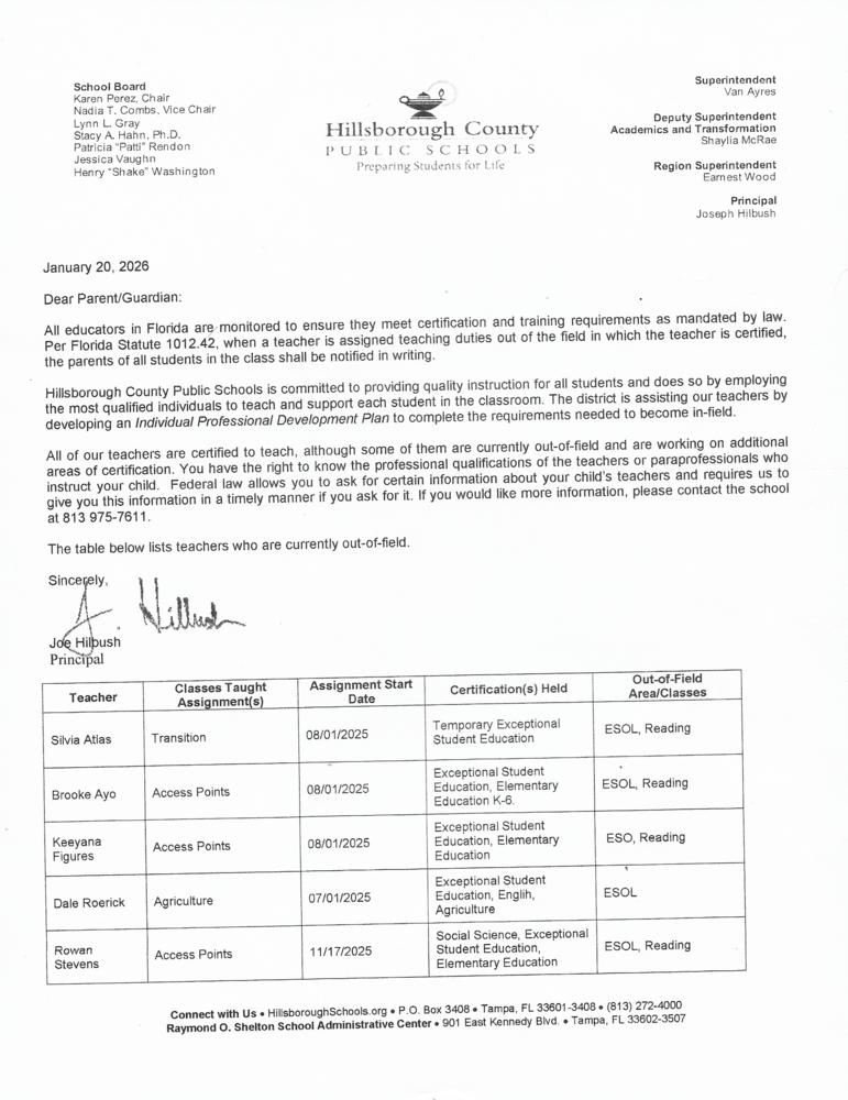 Out of Field Letter English