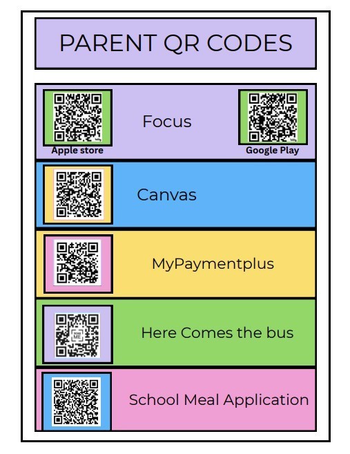 Parent qr