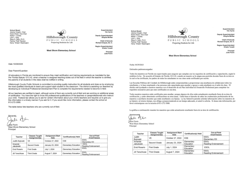 Out of Field Letter sharing teachers and areas they are out of field.