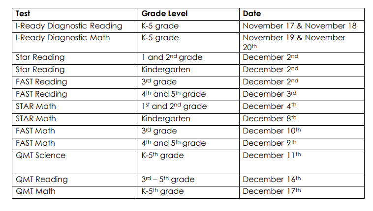Mid-year Assessment dates