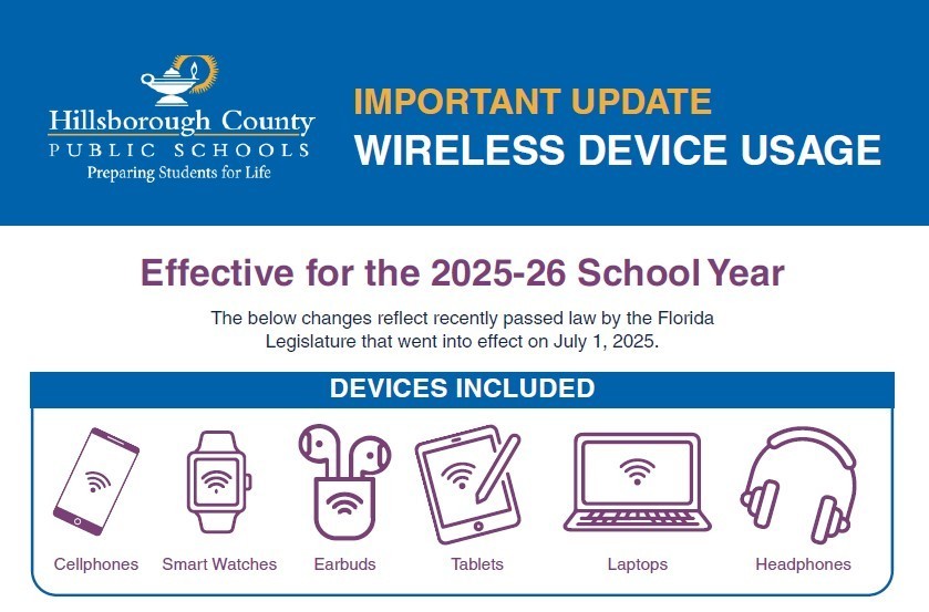 Wireless Devices
