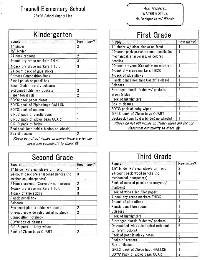 K-3 Supply List ENG
