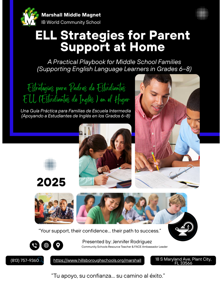 ELL Strategies
