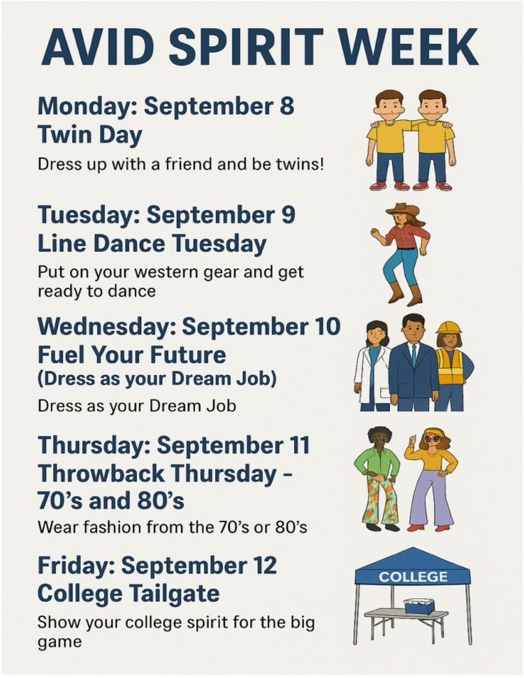 AVID Spirit Week