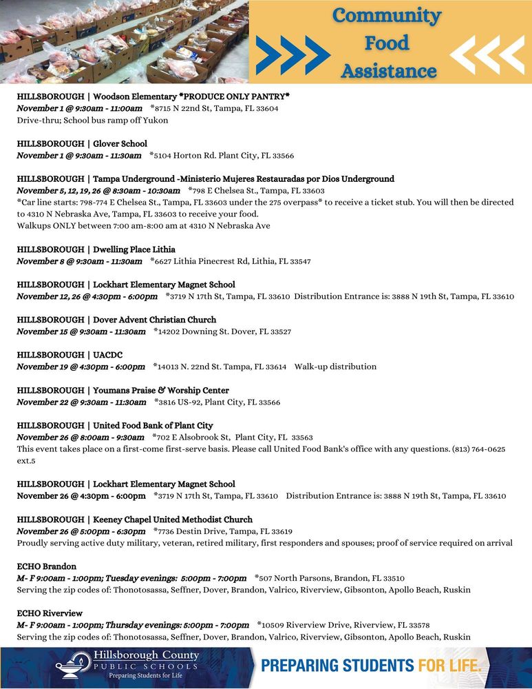 A list of Community Food Assistance Programs for families