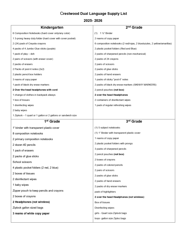 Dual Language Supply list