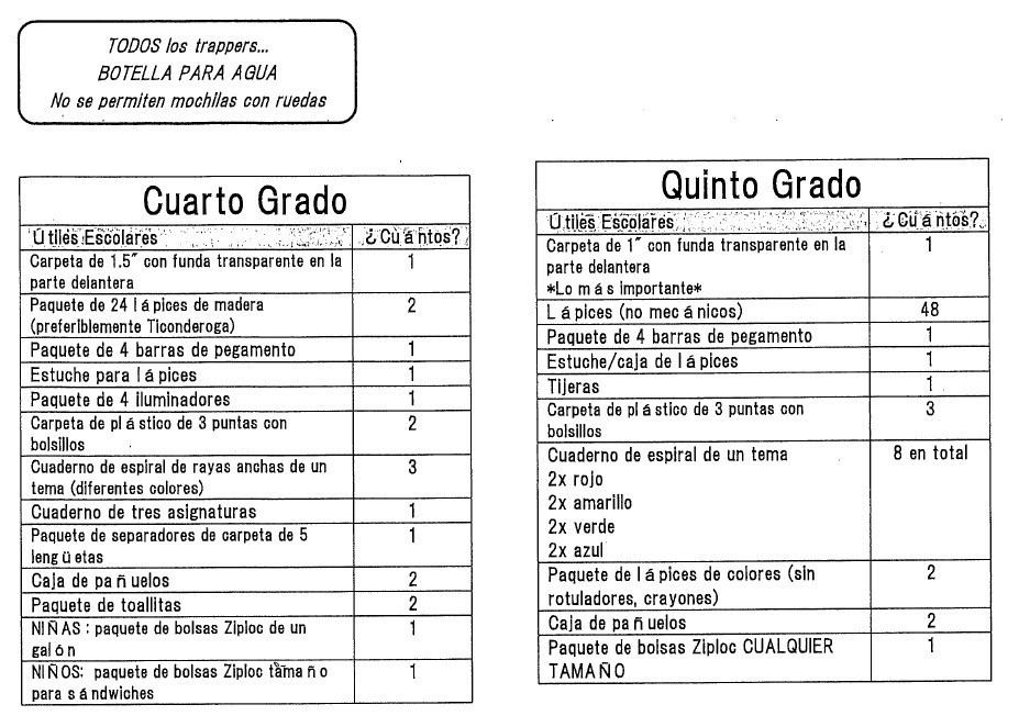 Grade 4-5 Supply List SPA