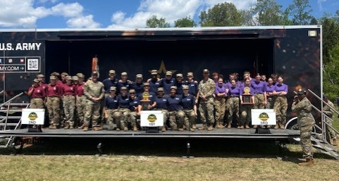 US Army Cadet Command National Competition
