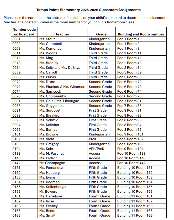 Teacher Assignments