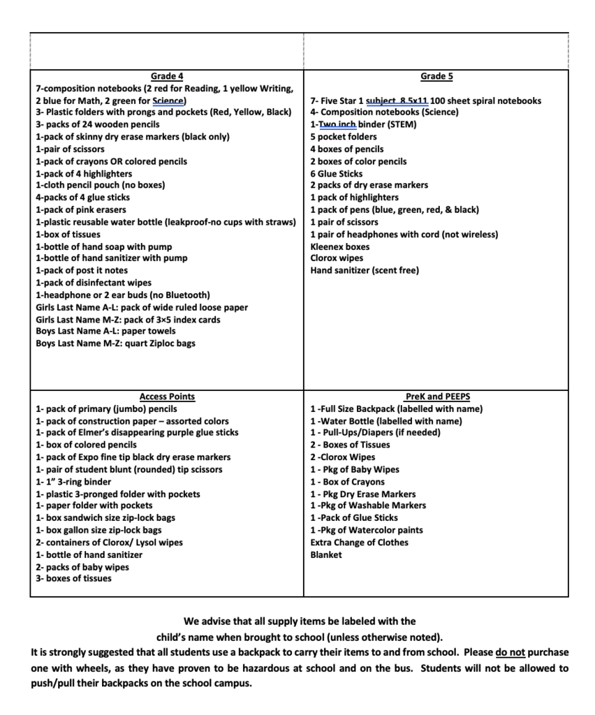 2025-2026 Supply Lists 