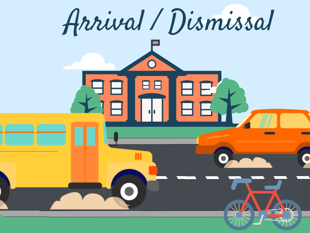Arrival & Dismissal Procedures