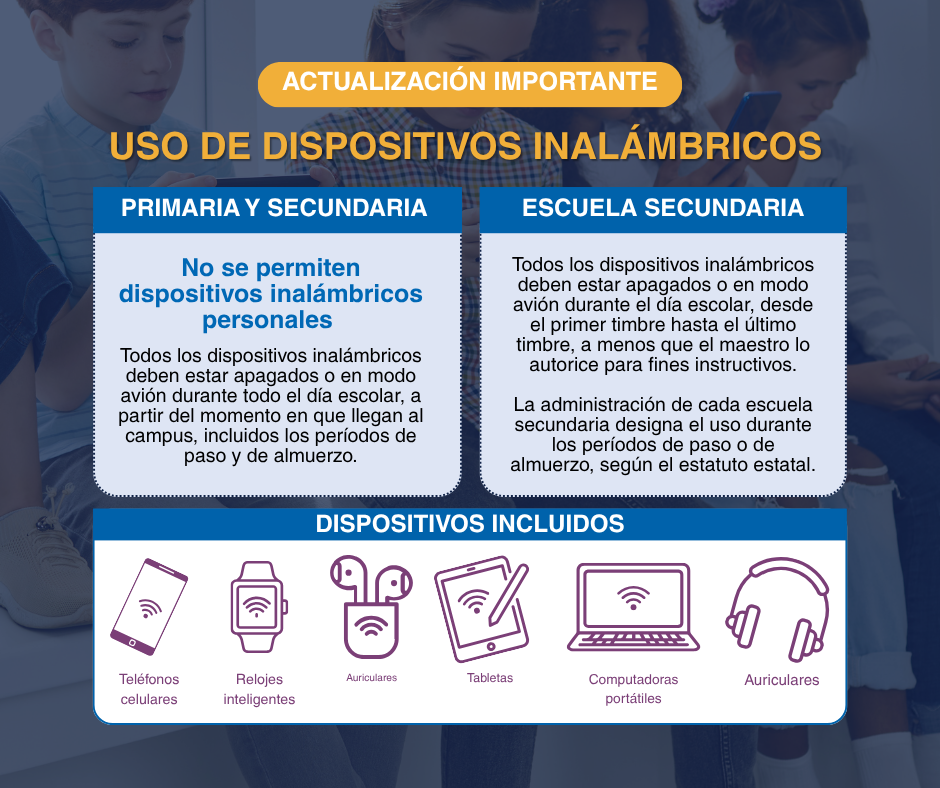 2 flyers with information about the Wireless Device Usage in English and Spanish