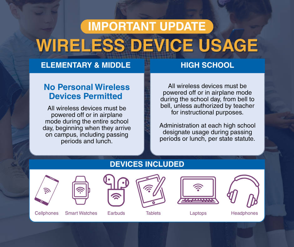 2 flyers with information about the Wireless Device Usage in English and Spanish