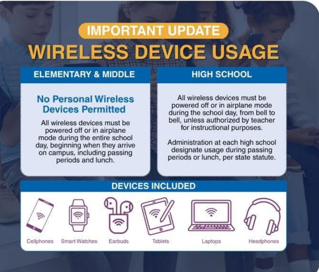 Wireless Device Policy