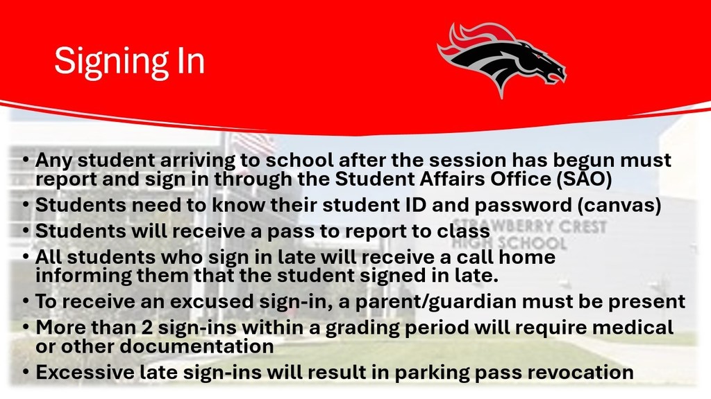 Sign In Procedure