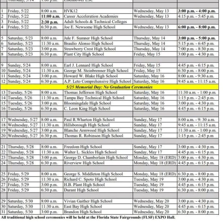 graduation dates