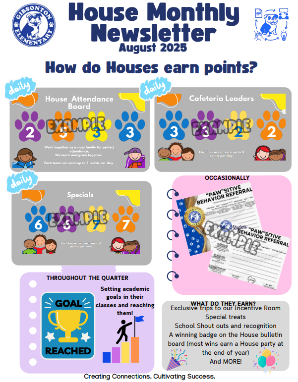 Aug. News Letter2