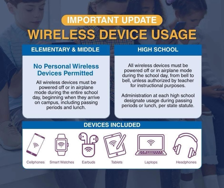 District Wireless Policy
