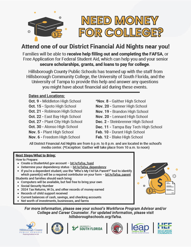 FAFSA