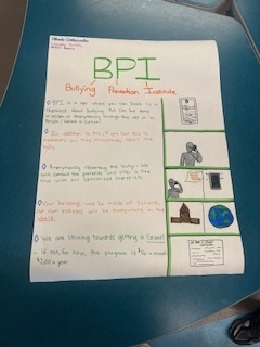 image of their idea