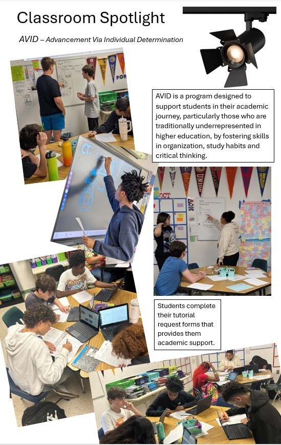AVID Students