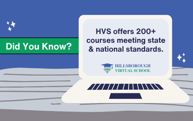 Vector art with computer and HVS offers 200+ courses meeting state & national standards on the screen