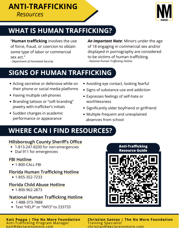 Anti-Trafficking Resources