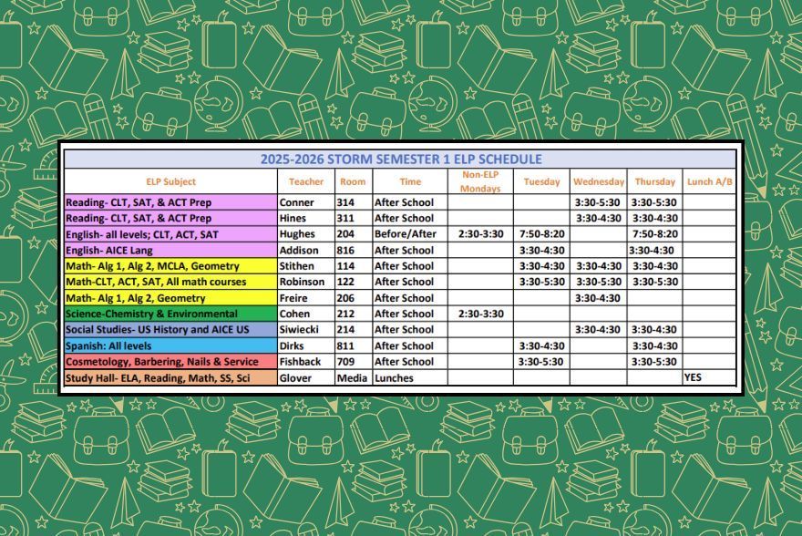 Tutoring schedule