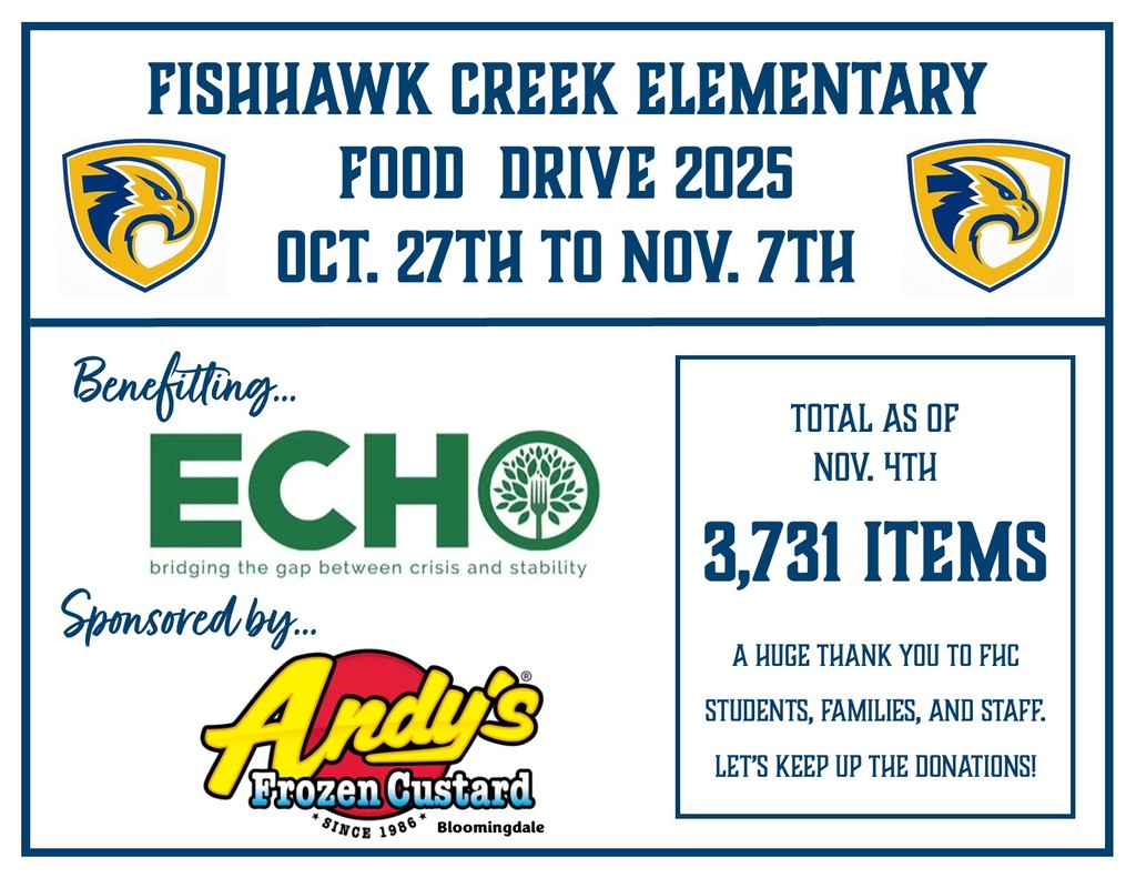 Food drive infographic