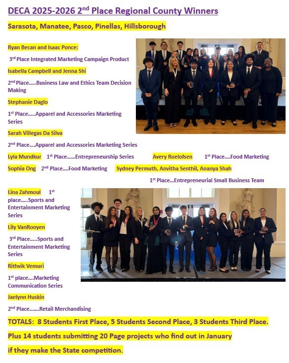 deca regional competition