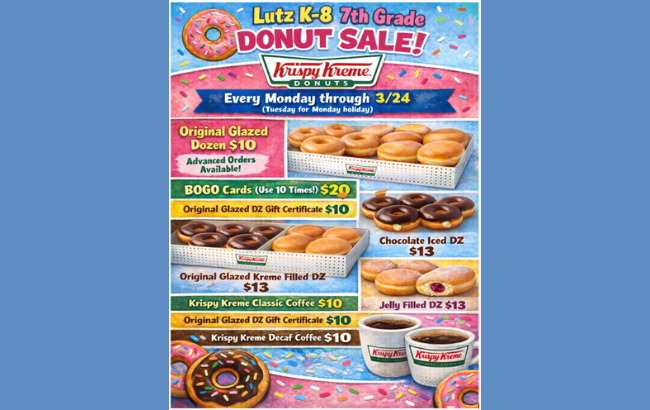 Donut Sales Image