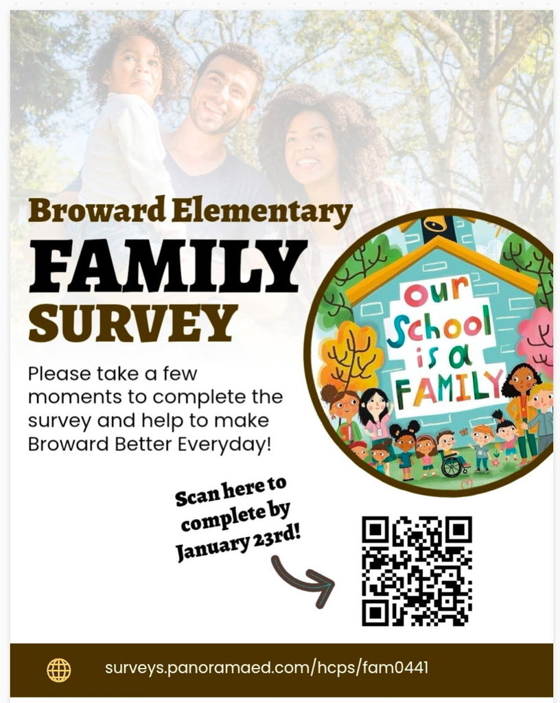 Panorama Parent Survey