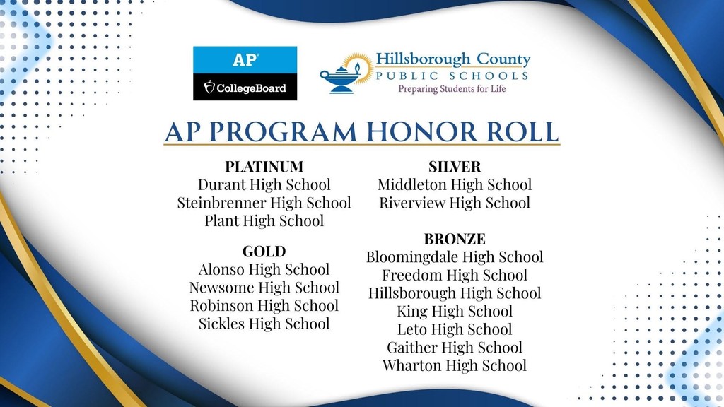 AP Honor Roll