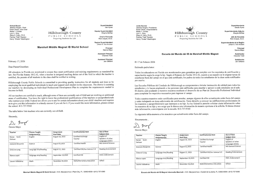 Out of Field Teachers 