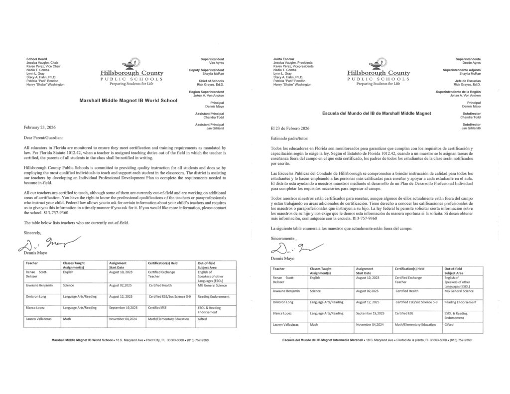 Out of Field Teachers 