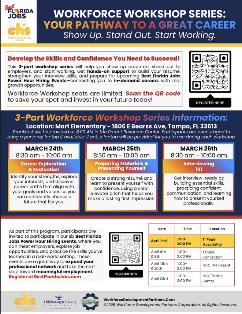 Workforce Workshop Series - March 24th, March 25th and March 26th 8:30am-10am in the Parent Resource Center at Mort