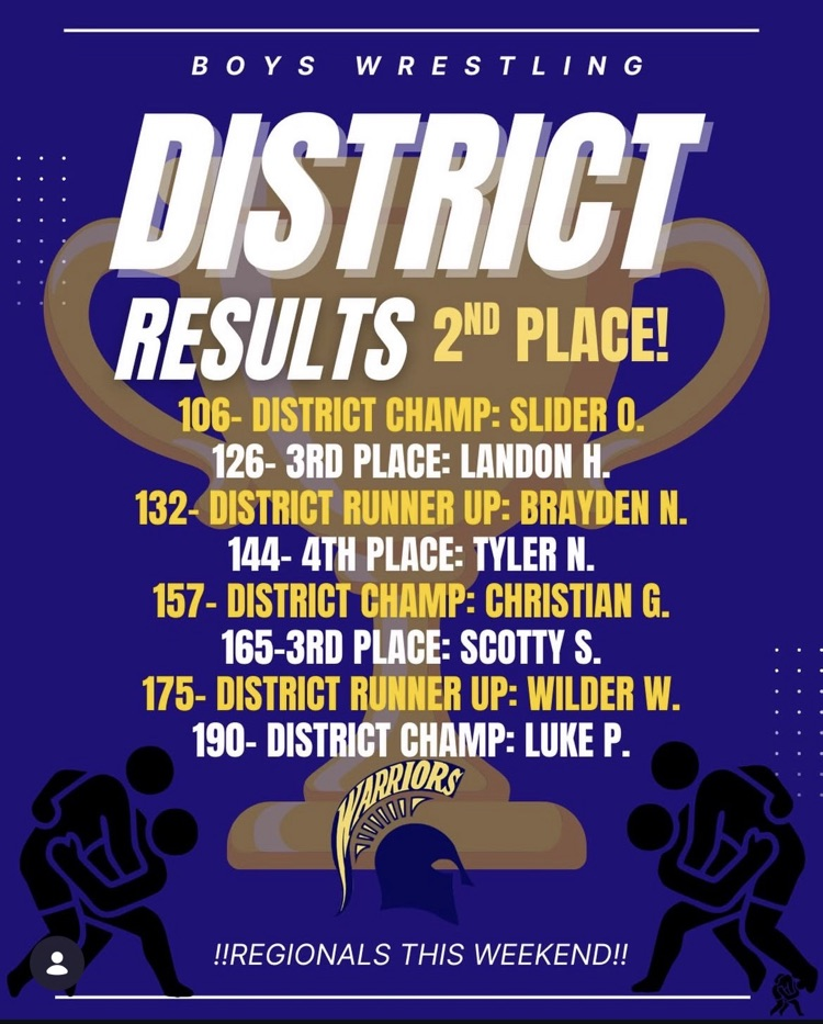 district wrestling 