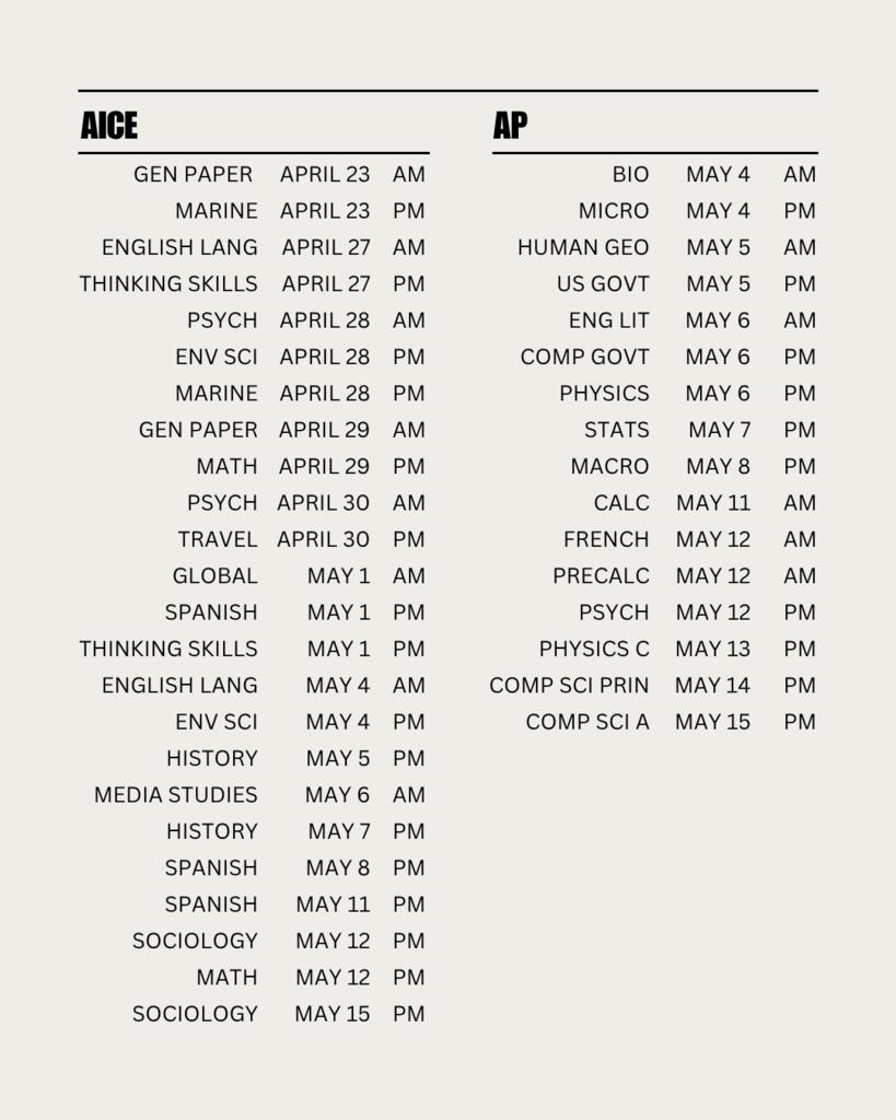 AICE and AP testing schedule