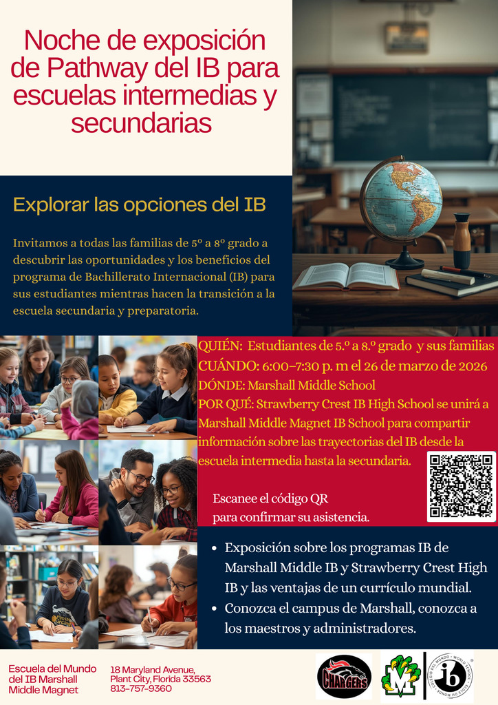 IB2