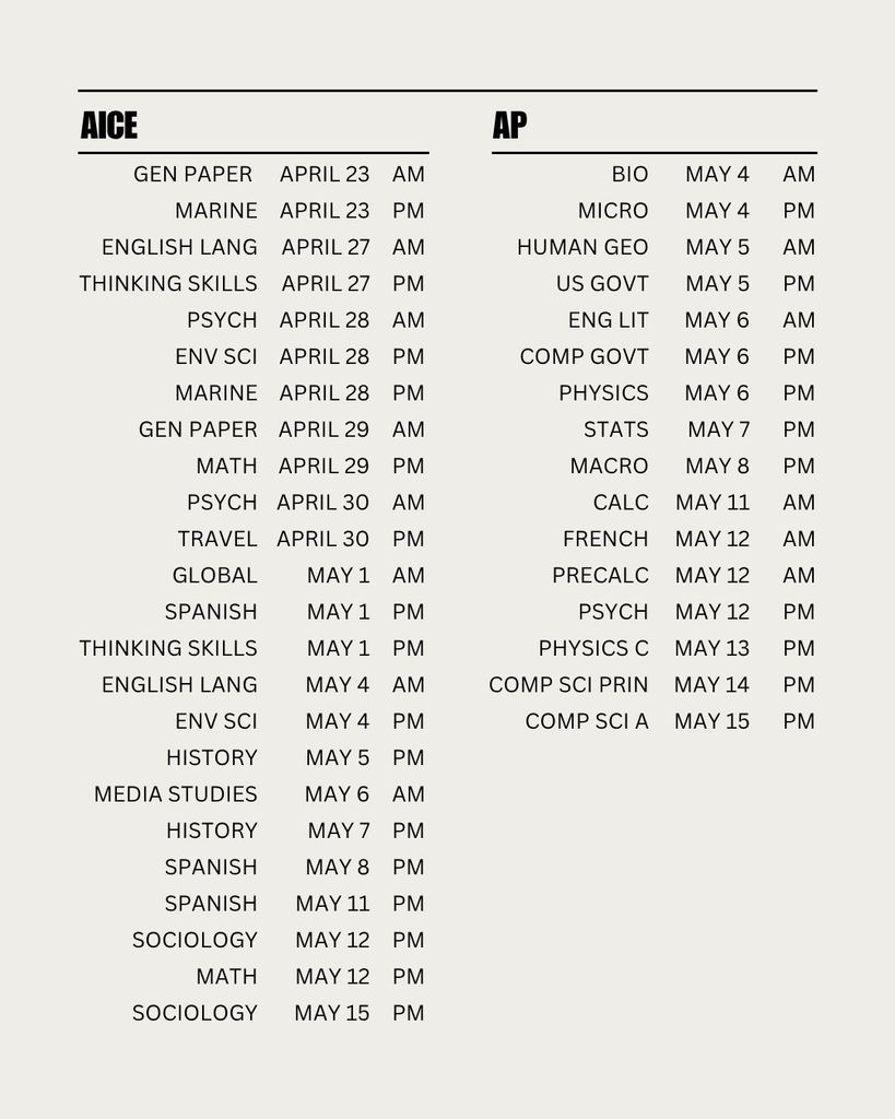 test schedule