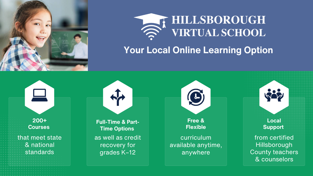 Hillsborough Virtual School - Your Local Online Learning Option , 200+ Courses that meet state & national standards, Full-Time & Part-Time Options as well as credit recovery for grades K-12, Free & Flexible curriculum available anytime, anywhere, Local Support from certified Hillsborough County teachers & counselors