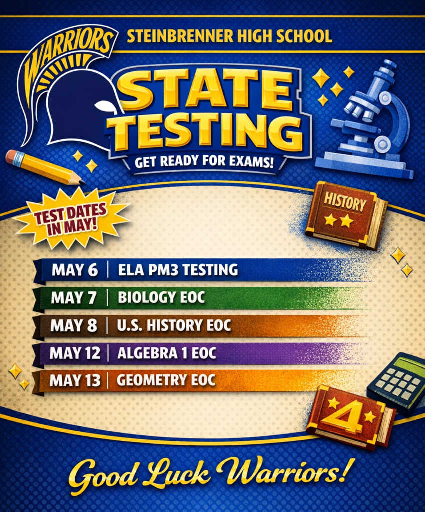 State Testing