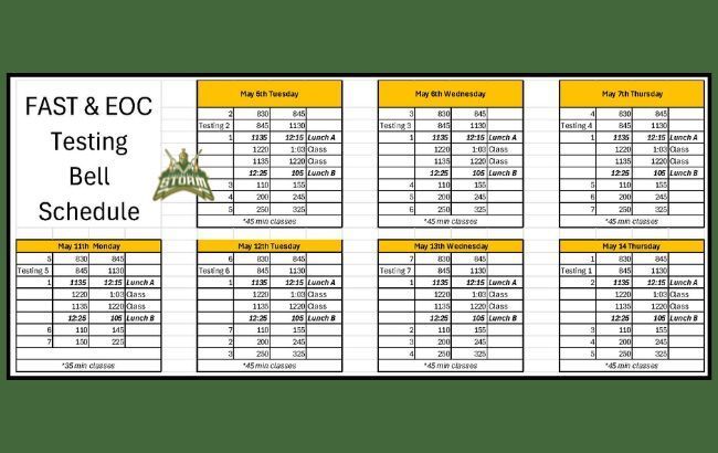 FAST and EOC Testing Schedule