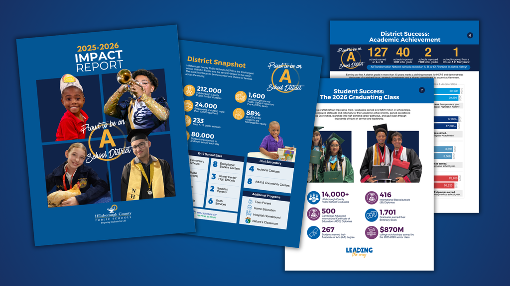 HCPS Impact Report