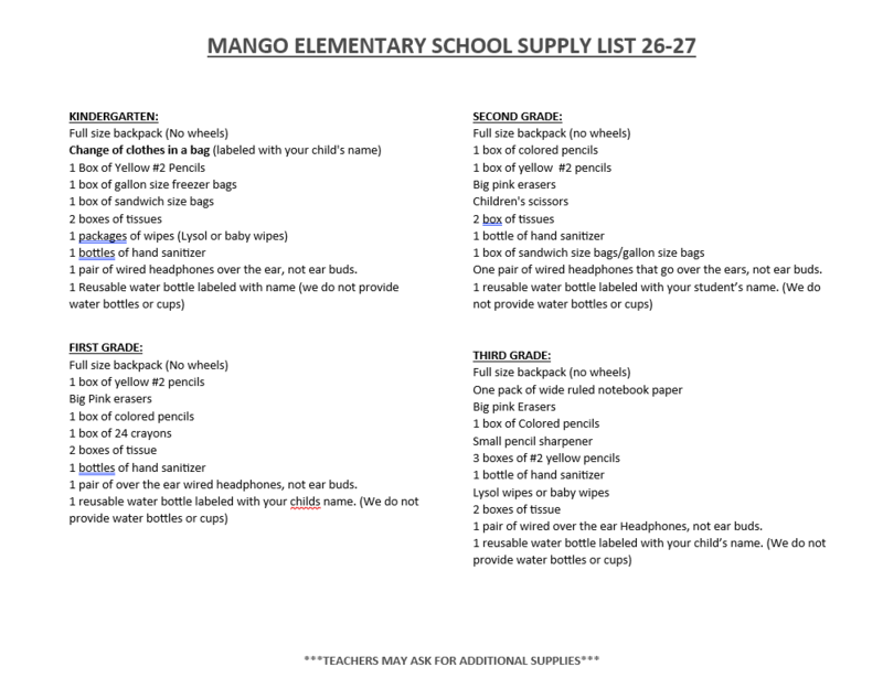 Mango supplies