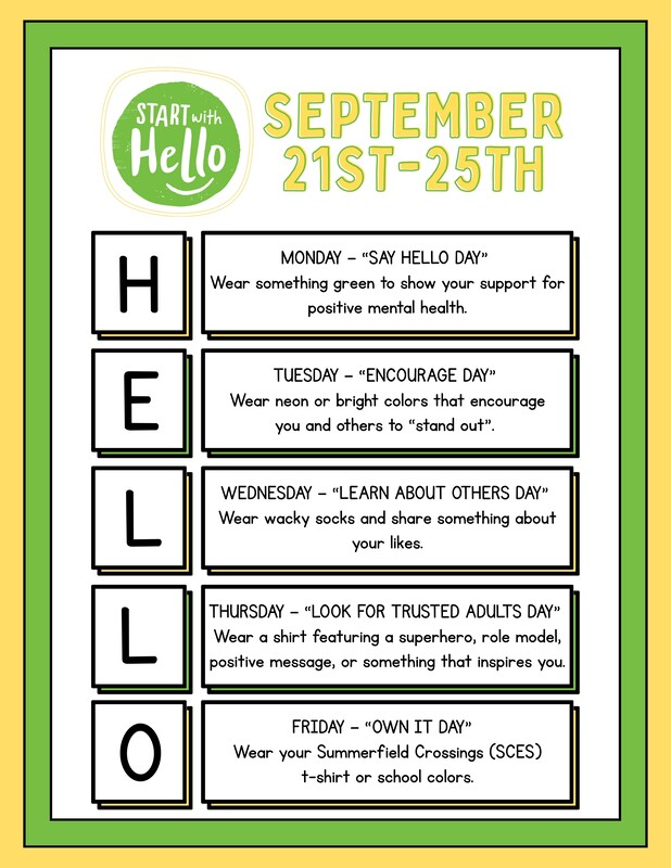 Start with Hello